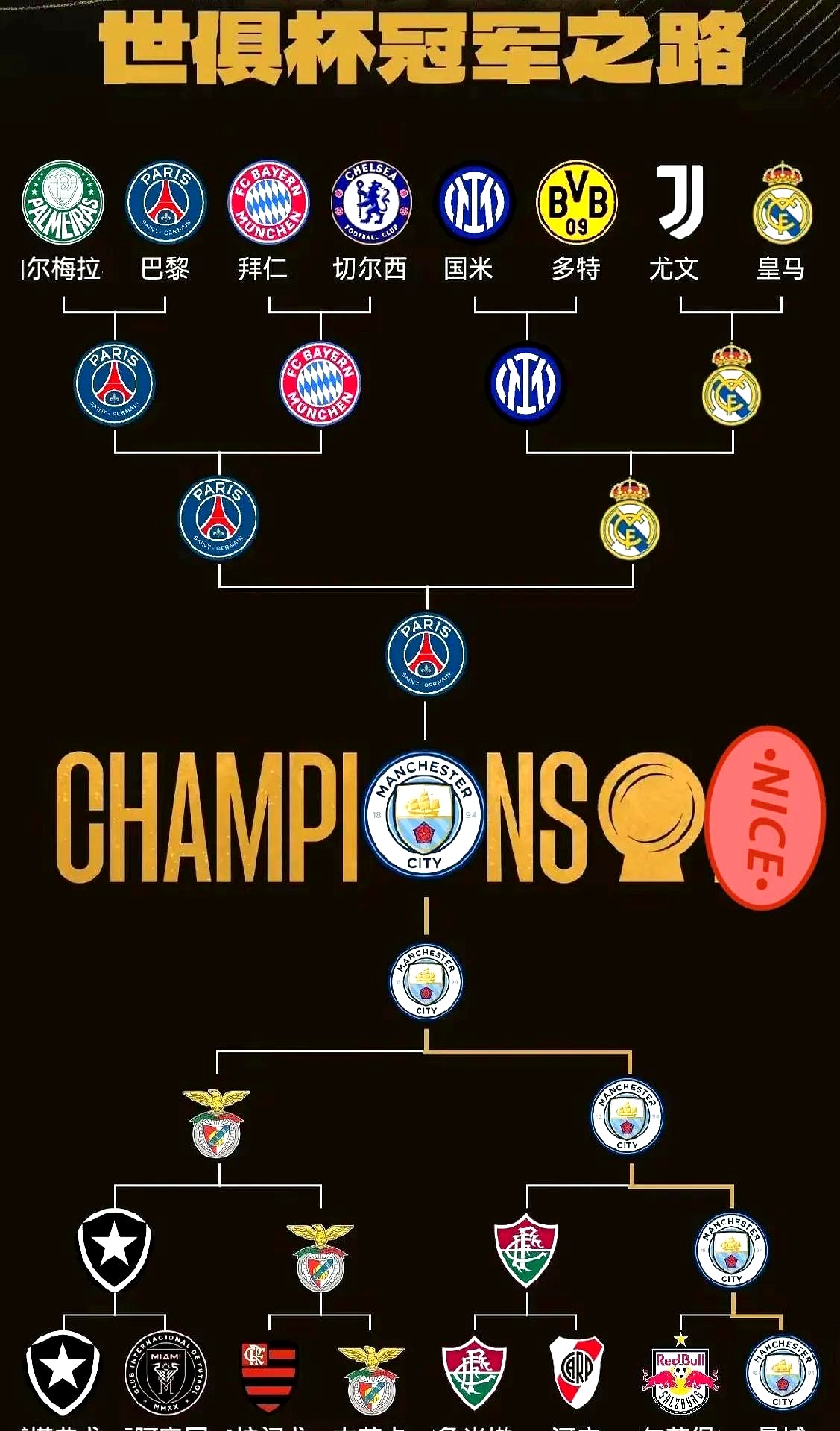 JJB-风云突变曼城清晨门线救险,欧篮联版图或变,媒体盛赞,控场能力受关注(beingadik完整攻略)