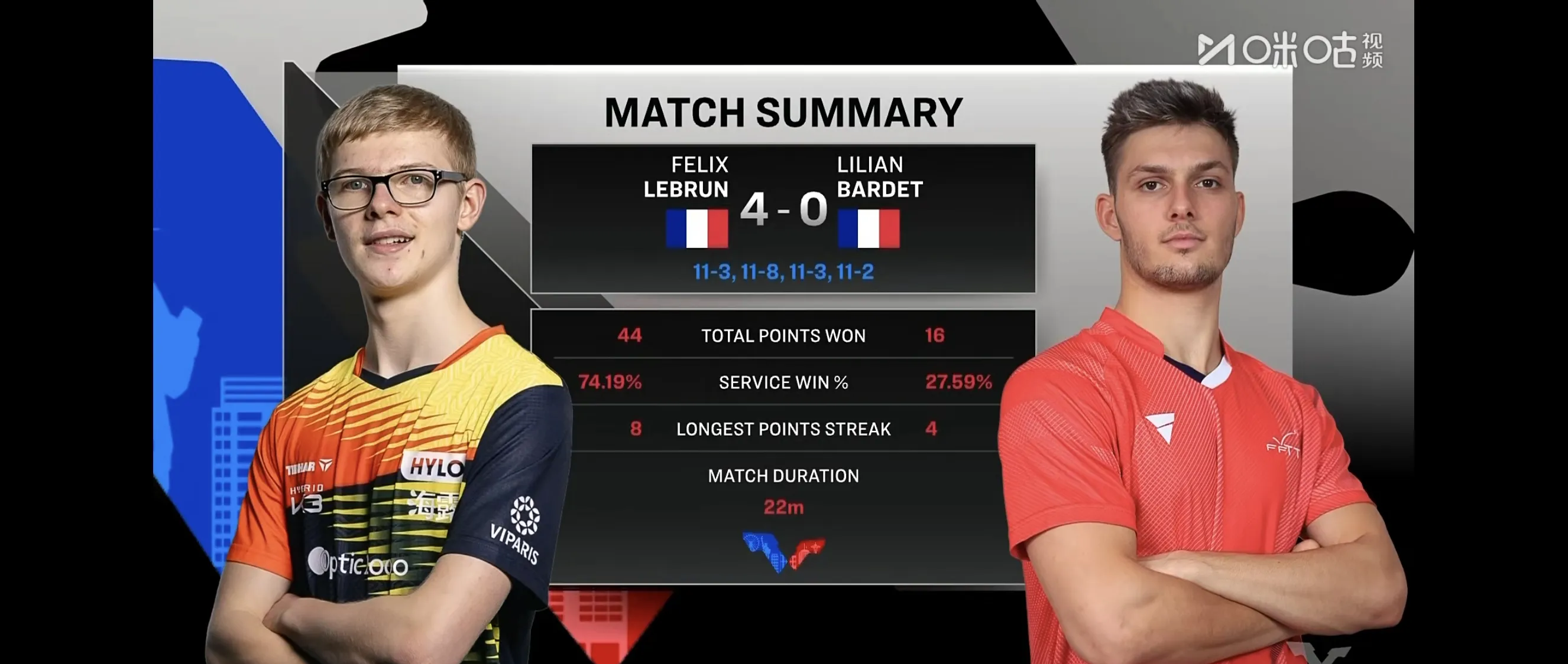 JJB-包含NBA总决赛集结日走向成谜,法兰克福状态回暖,赛场秩序良好,身体对抗强度拉满的词条